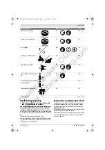 Preview for 81 page of Bosch GWC Professional 12-125 CIE Original Instructions Manual