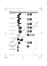 Preview for 88 page of Bosch GWC Professional 12-125 CIE Original Instructions Manual