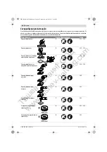 Preview for 96 page of Bosch GWC Professional 12-125 CIE Original Instructions Manual