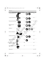 Preview for 104 page of Bosch GWC Professional 12-125 CIE Original Instructions Manual