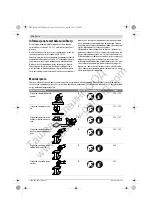 Preview for 112 page of Bosch GWC Professional 12-125 CIE Original Instructions Manual