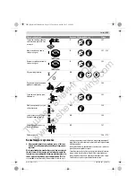 Preview for 113 page of Bosch GWC Professional 12-125 CIE Original Instructions Manual