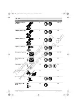 Preview for 120 page of Bosch GWC Professional 12-125 CIE Original Instructions Manual