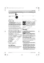 Preview for 121 page of Bosch GWC Professional 12-125 CIE Original Instructions Manual