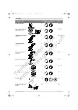 Preview for 136 page of Bosch GWC Professional 12-125 CIE Original Instructions Manual