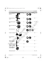 Preview for 145 page of Bosch GWC Professional 12-125 CIE Original Instructions Manual