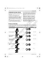 Preview for 153 page of Bosch GWC Professional 12-125 CIE Original Instructions Manual