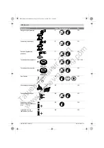 Preview for 162 page of Bosch GWC Professional 12-125 CIE Original Instructions Manual