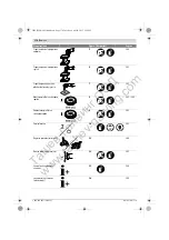 Preview for 170 page of Bosch GWC Professional 12-125 CIE Original Instructions Manual