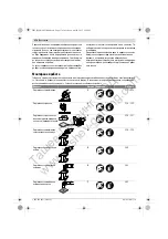 Preview for 178 page of Bosch GWC Professional 12-125 CIE Original Instructions Manual