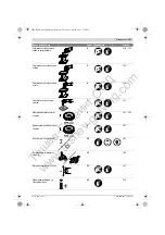 Preview for 187 page of Bosch GWC Professional 12-125 CIE Original Instructions Manual