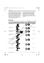 Preview for 194 page of Bosch GWC Professional 12-125 CIE Original Instructions Manual