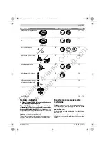 Preview for 217 page of Bosch GWC Professional 12-125 CIE Original Instructions Manual