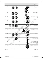 Preview for 235 page of Bosch GWC Professional 12-125 CIE Original Instructions Manual