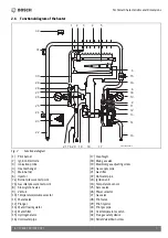 Preview for 7 page of Bosch GWH 10-2 G Series Installation Manual And Operating Instructions