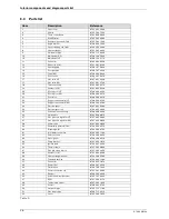 Preview for 26 page of Bosch GWH 1000 User Manual