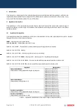 Preview for 3 page of Bosch GWH 12 CTD E 23 F3 O Training And Service Information