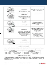 Preview for 11 page of Bosch GWH 12 CTD E 23 F3 O Training And Service Information