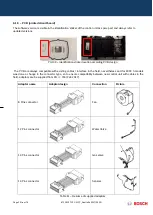 Preview for 20 page of Bosch GWH 12 CTD E 23 F3 O Training And Service Information