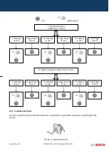 Preview for 25 page of Bosch GWH 12 CTD E 23 F3 O Training And Service Information