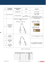 Preview for 30 page of Bosch GWH 12 CTD E 23 F3 O Training And Service Information