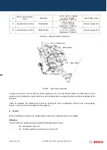 Preview for 33 page of Bosch GWH 12 CTD E 23 F3 O Training And Service Information