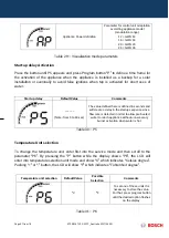 Preview for 47 page of Bosch GWH 12 CTD E 23 F3 O Training And Service Information