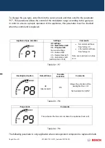 Preview for 48 page of Bosch GWH 12 CTD E 23 F3 O Training And Service Information