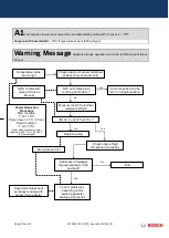 Preview for 59 page of Bosch GWH 12 CTD E 23 F3 O Training And Service Information