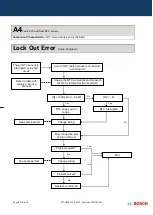 Preview for 60 page of Bosch GWH 12 CTD E 23 F3 O Training And Service Information