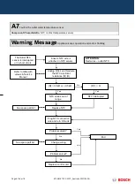 Preview for 61 page of Bosch GWH 12 CTD E 23 F3 O Training And Service Information