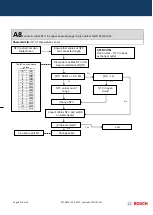 Preview for 62 page of Bosch GWH 12 CTD E 23 F3 O Training And Service Information