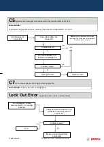 Preview for 66 page of Bosch GWH 12 CTD E 23 F3 O Training And Service Information