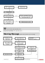 Preview for 69 page of Bosch GWH 12 CTD E 23 F3 O Training And Service Information