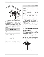 Preview for 14 page of Bosch GWH 345 ESR-L Manual