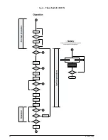 Preview for 20 page of Bosch GWH 425 HN User Manual