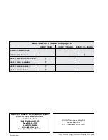 Preview for 24 page of Bosch GWH 425 HN User Manual