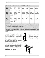 Preview for 10 page of Bosch GWH 635 ES User Manual