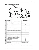 Preview for 13 page of Bosch GWH 635 ES User Manual