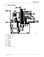 Preview for 27 page of Bosch GWH 635 ES User Manual