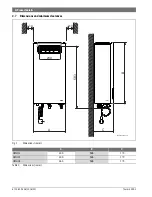 Preview for 6 page of Bosch GWH15 Installation And Operating Manual