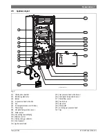 Preview for 7 page of Bosch GWH15 Installation And Operating Manual