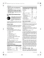 Предварительный просмотр 18 страницы Bosch GWI 10,8 V-LI Professional Original Instructions Manual