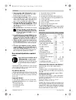 Предварительный просмотр 34 страницы Bosch GWI 10,8 V-LI Professional Original Instructions Manual