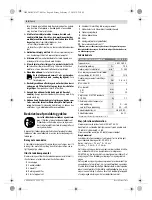 Предварительный просмотр 44 страницы Bosch GWI 10,8 V-LI Professional Original Instructions Manual