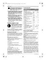 Предварительный просмотр 94 страницы Bosch GWI 10,8 V-LI Professional Original Instructions Manual