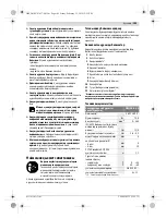 Предварительный просмотр 105 страницы Bosch GWI 10,8 V-LI Professional Original Instructions Manual