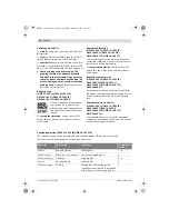 Preview for 15 page of Bosch GWS 10-125 Professional Original Instructions Manual