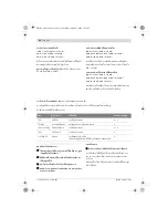 Preview for 61 page of Bosch GWS 10-125 Professional Original Instructions Manual