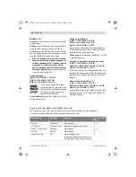 Preview for 91 page of Bosch GWS 10-125 Professional Original Instructions Manual